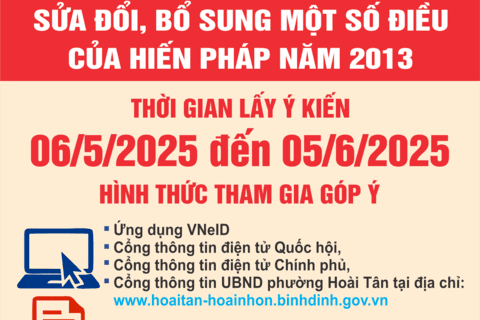 PHƯỜNG HOÀI TÂN TRIỂN KHAI LẤY Ý KIẾN NHÂN DÂN VỀ DỰ THẢO NGHỊ QUYẾT SỬA ĐỔI, BỔ SUNG MỘT SỐ ĐIỀU CỦA HIẾN PHÁP NĂM 2013